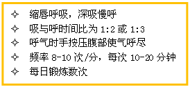 文本框: ² 缩唇呼吸,深吸慢呼
² 吸与呼时间比为1:2或1:3
² 呼气时手按压腹部使气呼尽
² 频率8-10次/分,每次10-20分钟
² 每日锻炼数次